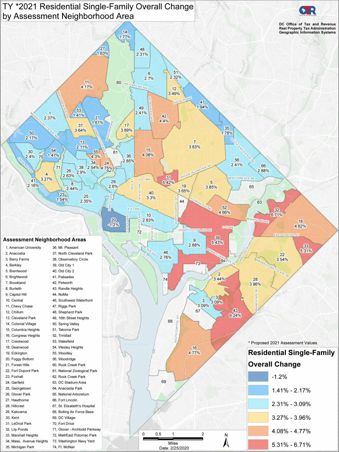 How DC Property Assessments are Changing